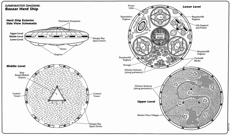 bazaar_herdship_graveyard_of_alderaan.jpg