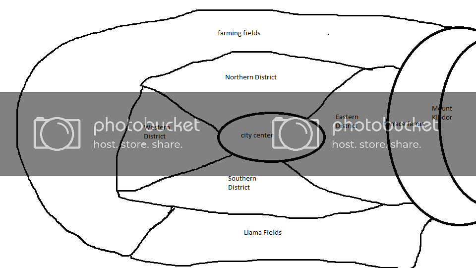 Klodorex%20Rough%20Draft_zpslcex5gjv.png