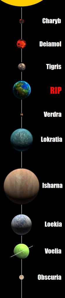 123263-WH-StarSystem_zpsxu2t9hc6.png