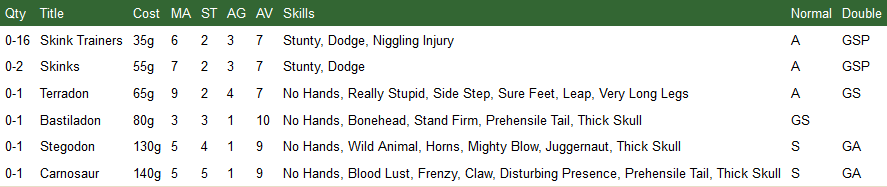 148376-table.png