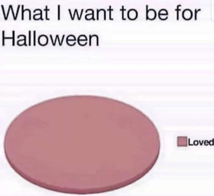 want-be-halloween-loved