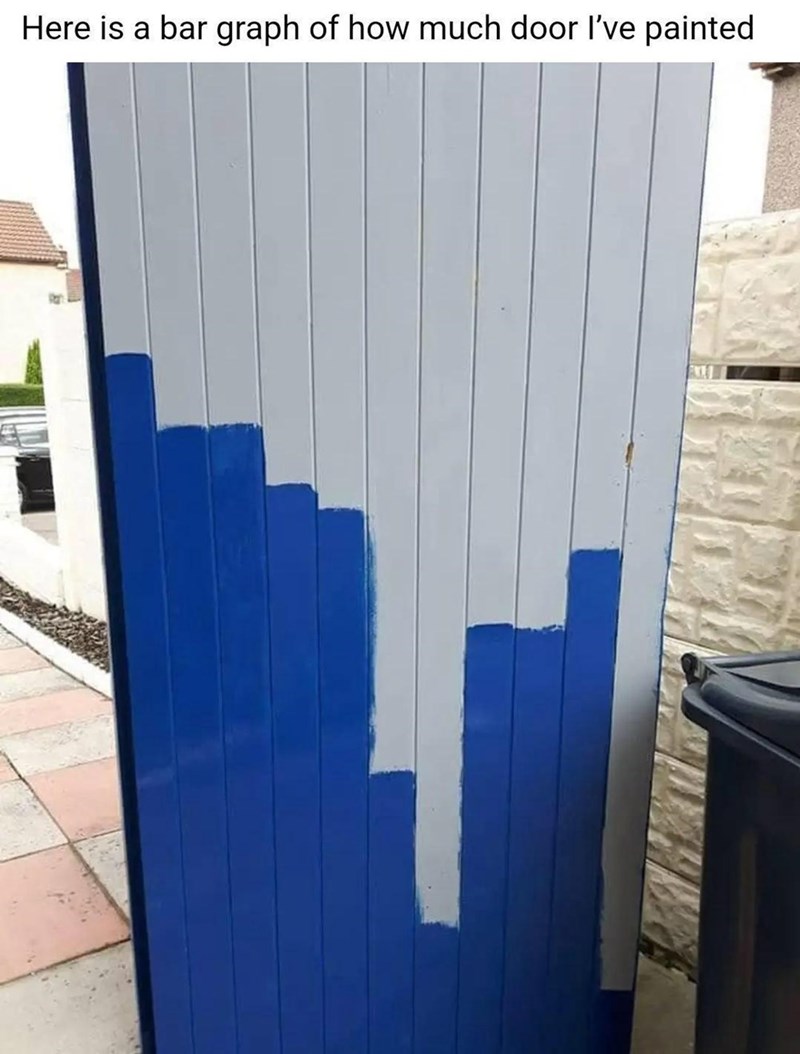 here-is-bar-graph-much-door-painted