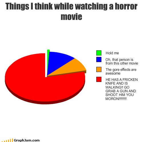things-i-think-watching-movie.png