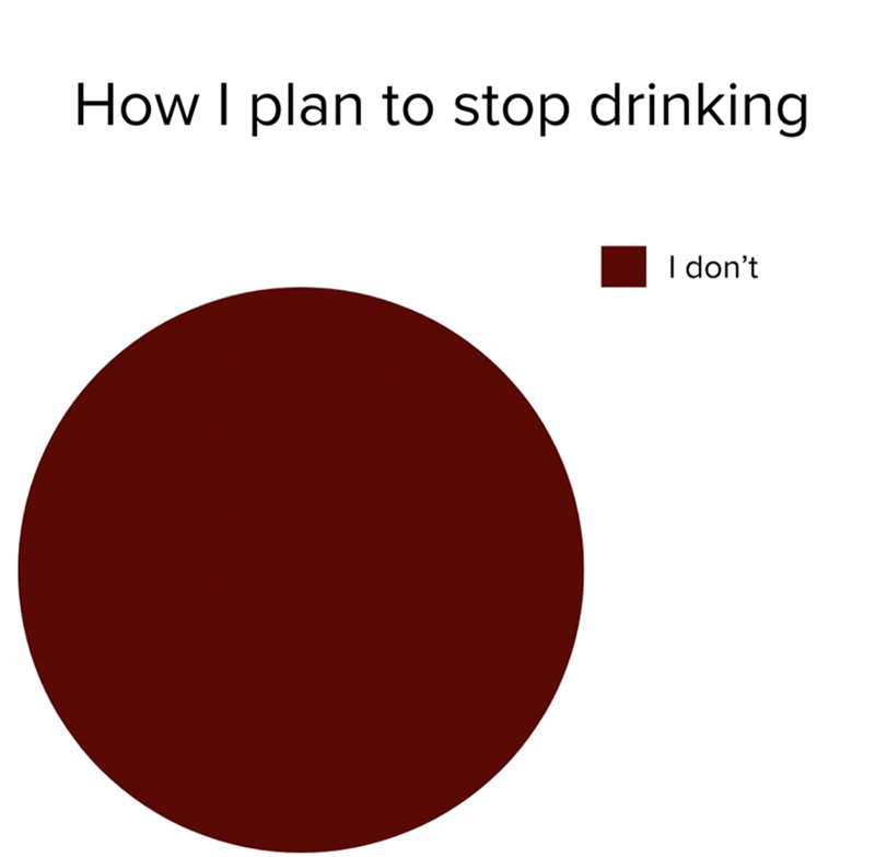 plan-stop-drinking-dont