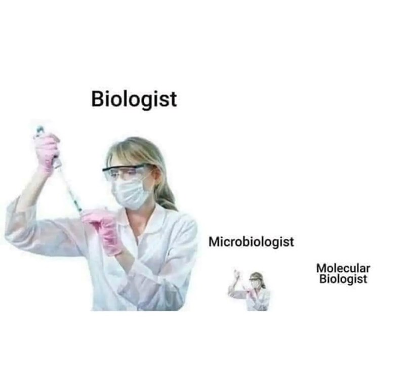 biologist-microbiologist-molecular-biologist