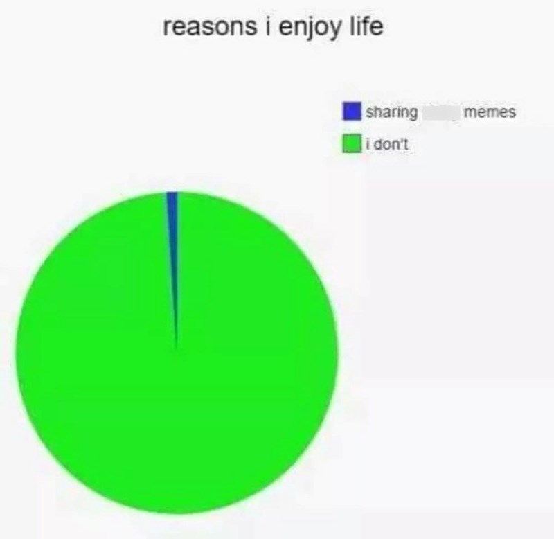 reasons-enjoy-life-sharing-dont-memes