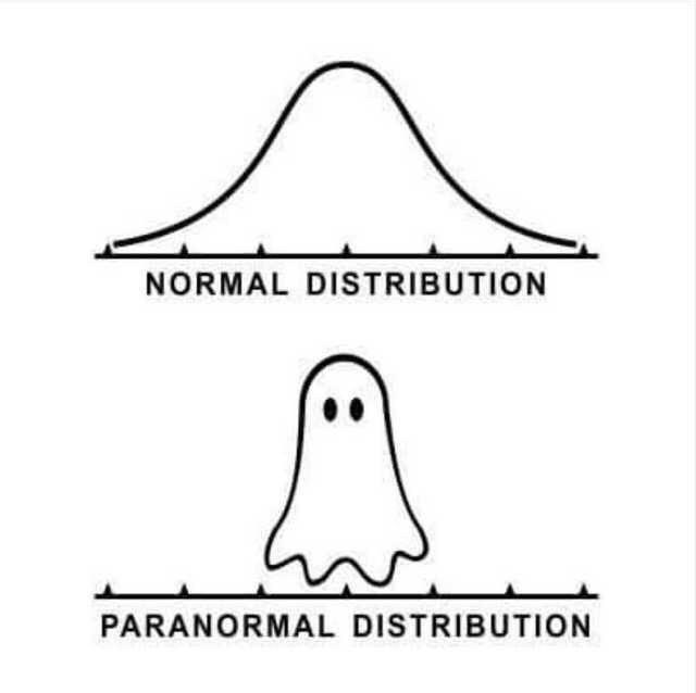 normal-distribution-paranormal-distribution
