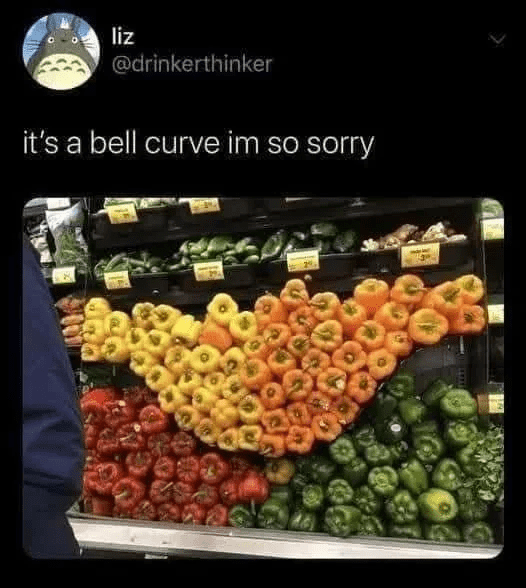 liz-drinkerthinker-s-bell-curve-im-so-sorry