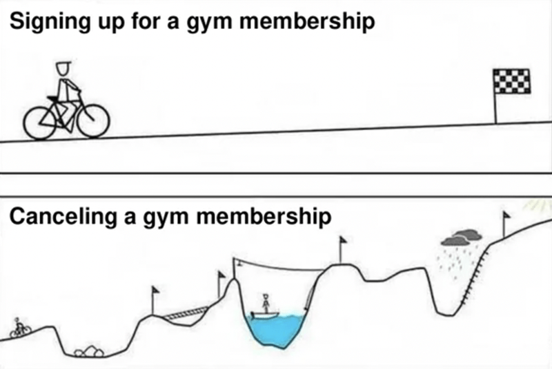 signing-up-gym-membership-canceling-gym-membership